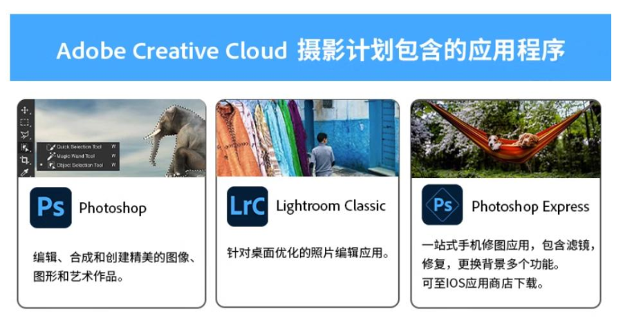 adobe最常用三个软件