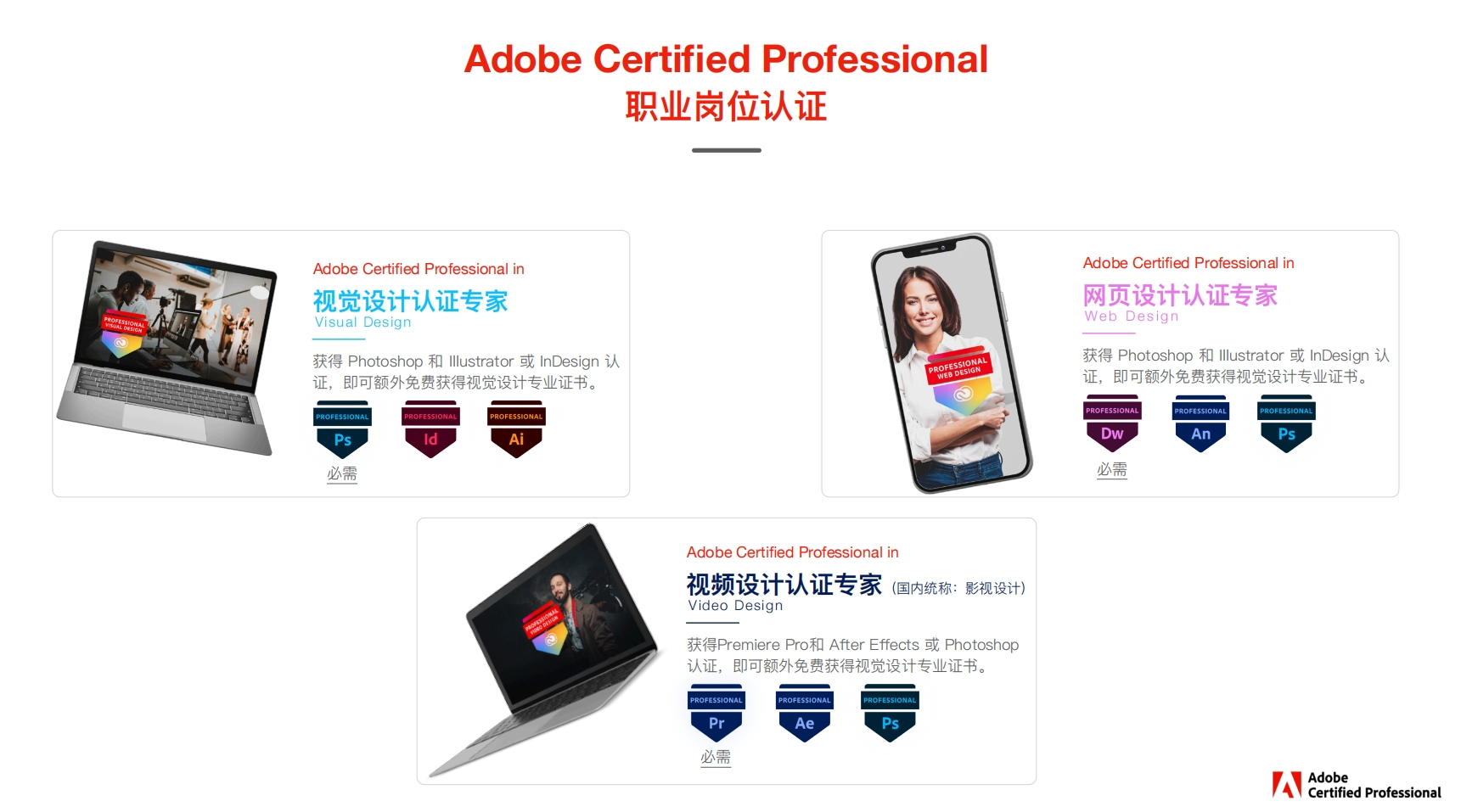 Adobe全家桶功能介绍