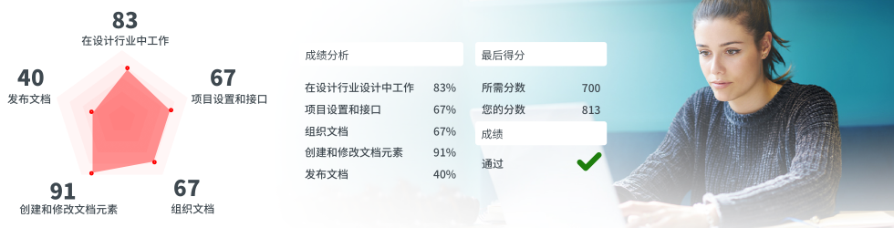 动漫制作技术专业主要学什么